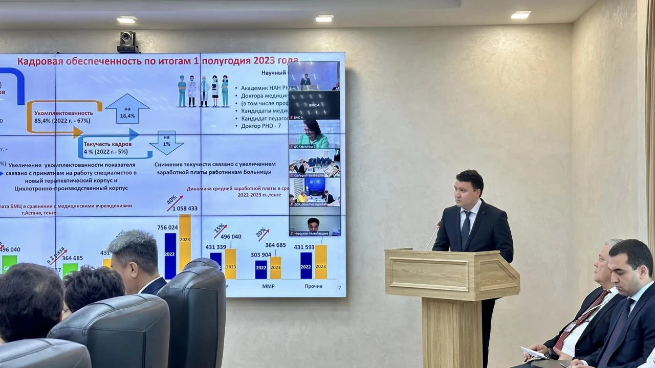 Қазақстан Республикасы Президенті Іс басқармасы Медициналық орталығы алқасының 2023 жылдың бірінші жартыжылдығының қорытындысы бойынша кеңейтілген отырысы 