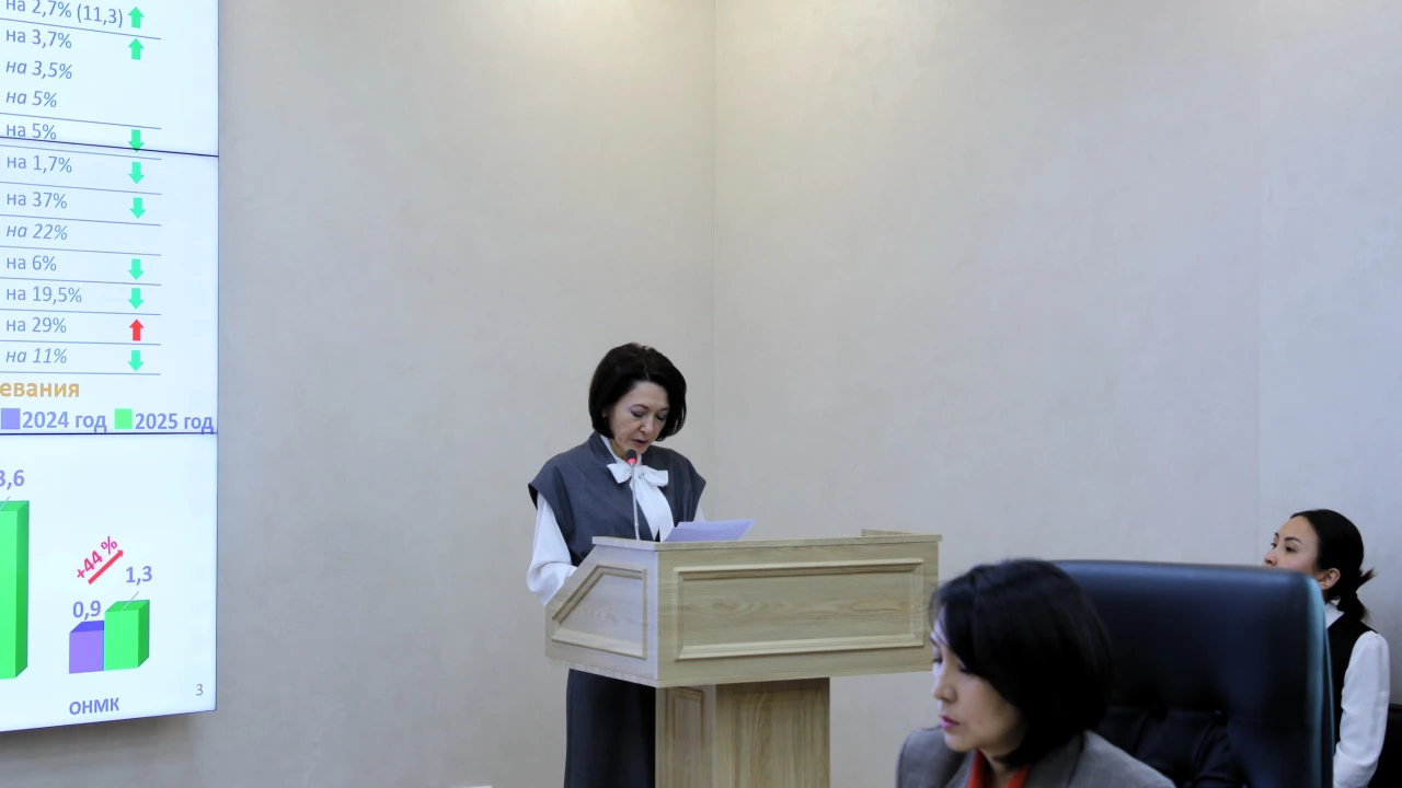 Медицинский центр УДП РК: 95 лет развития, 100 новых технологий и курс на цифровую трансформацию 